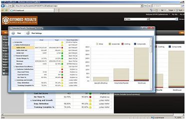 PerformancePoint Dashboard Printing