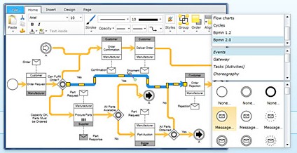 SharpShooter Diagrams